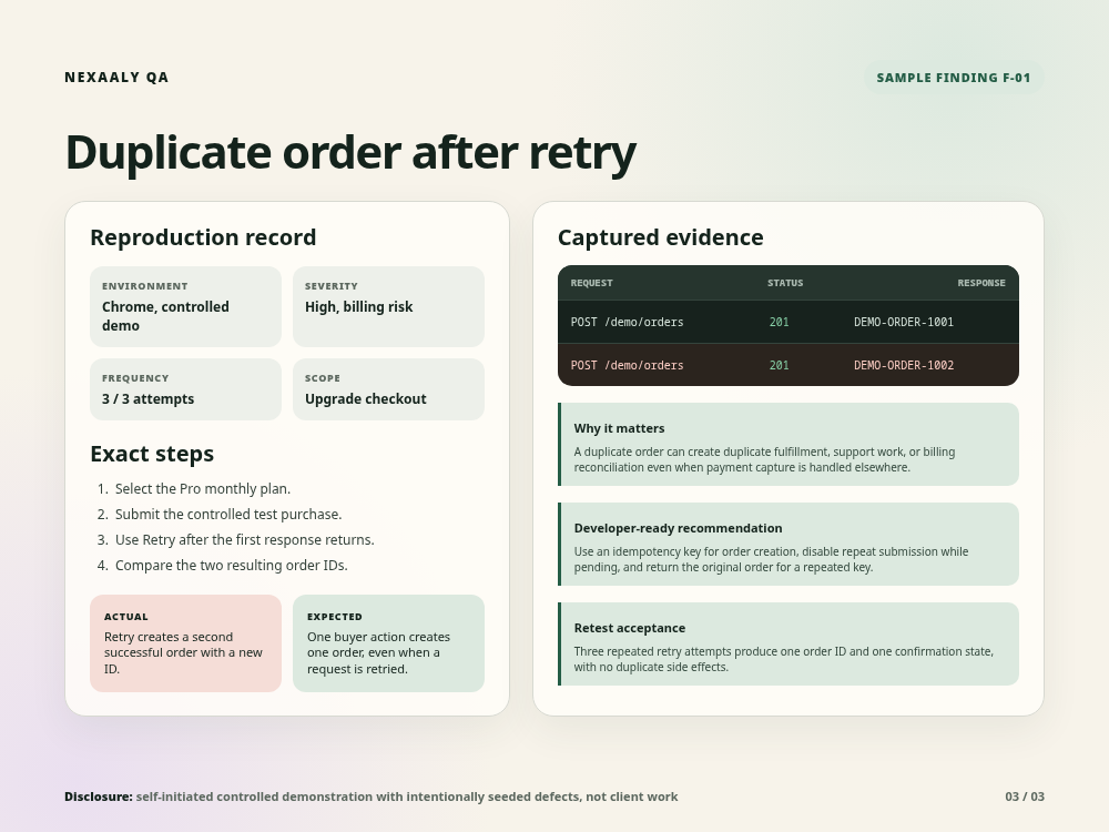 Detailed sample finding with environment, severity, frequency, exact reproduction steps, two captured requests, recommendation, and retest acceptance